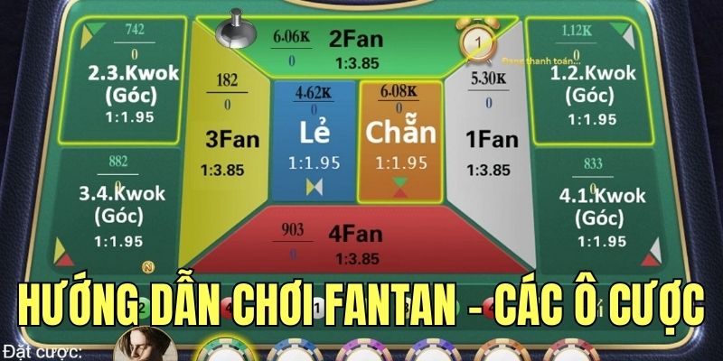 Hé lộ các mẹo cược game Fantan bất bại